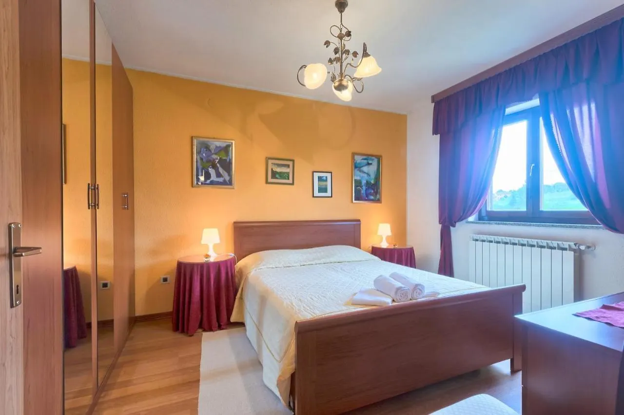 Villa Sofia Zarecje