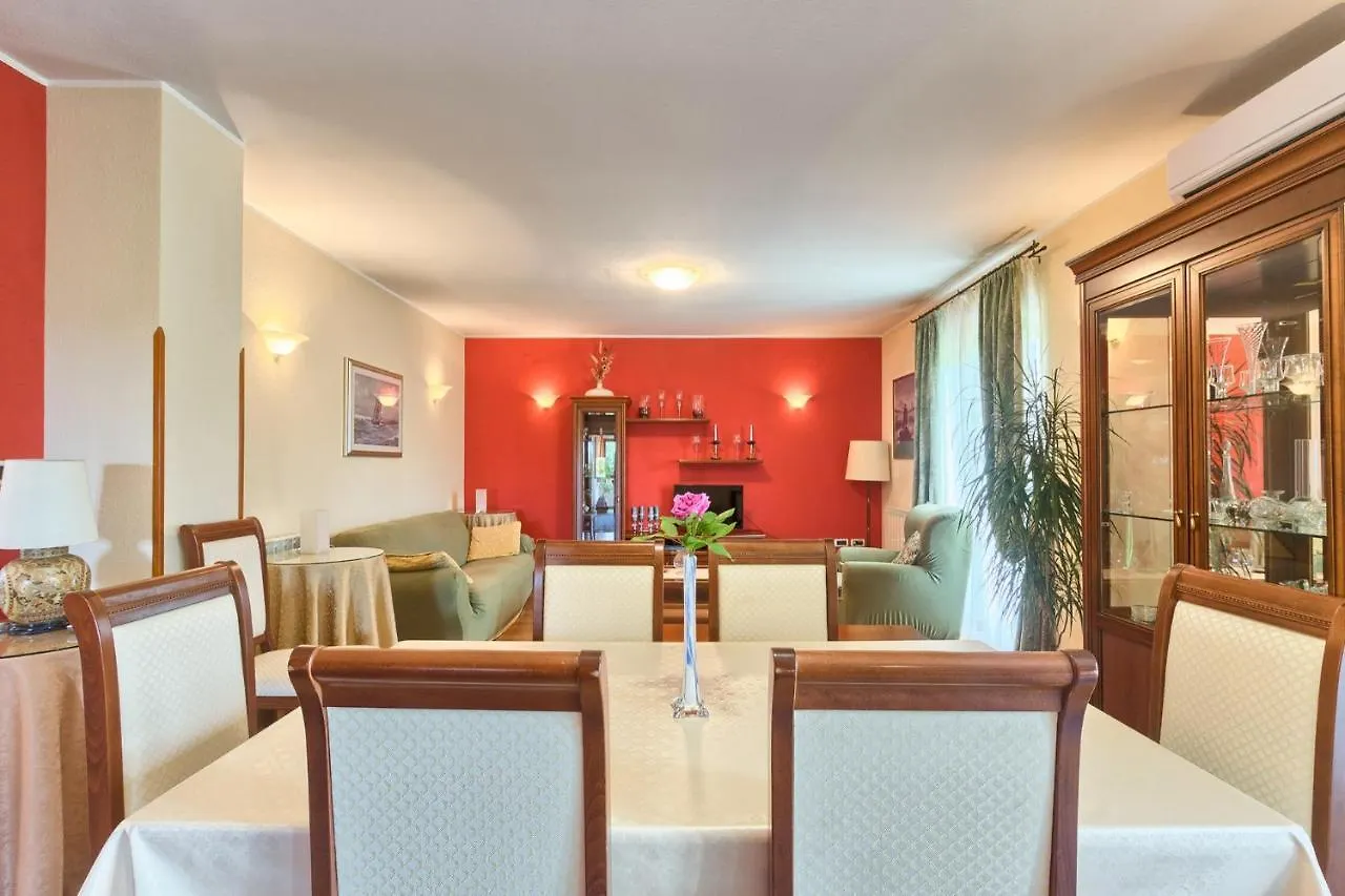 Villa Sofia Zarecje 0*,