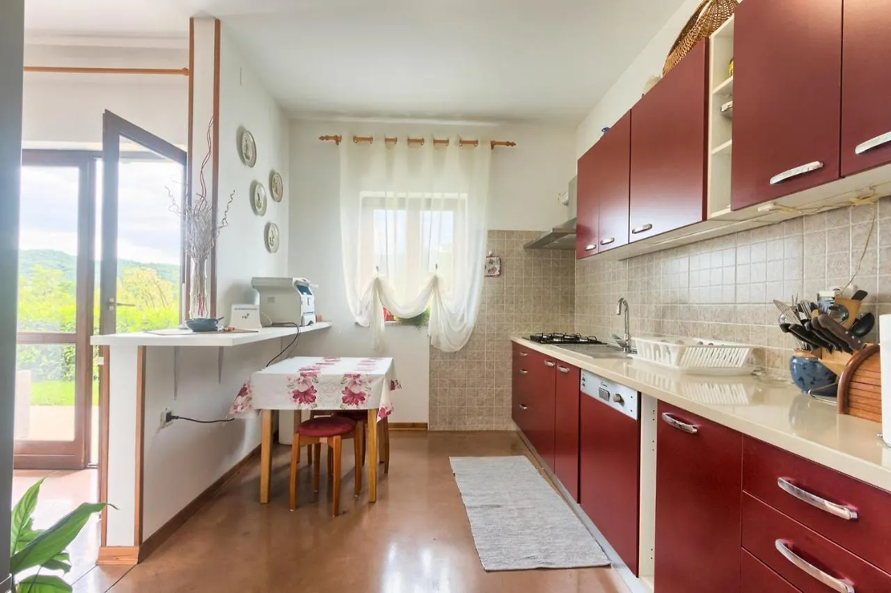 Villa Sofia Zarecje